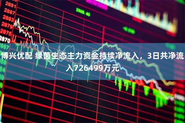博兴优配 绿茵生态主力资金持续净流入，3日共净流入726499万元